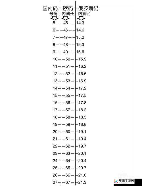 三叶草 M 码和欧洲码区别-深度解析与尺码选购指南