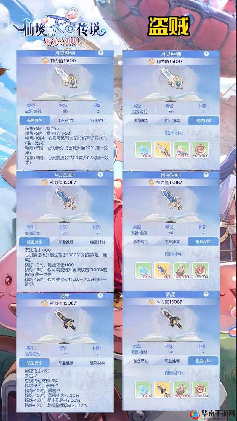 仙境传说RO手游装备精炼深度解析