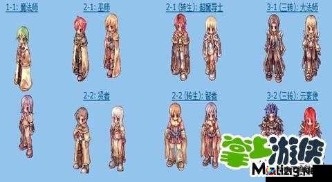 仙境传说RO手游马尔杜克卡片，解锁战斗新境界