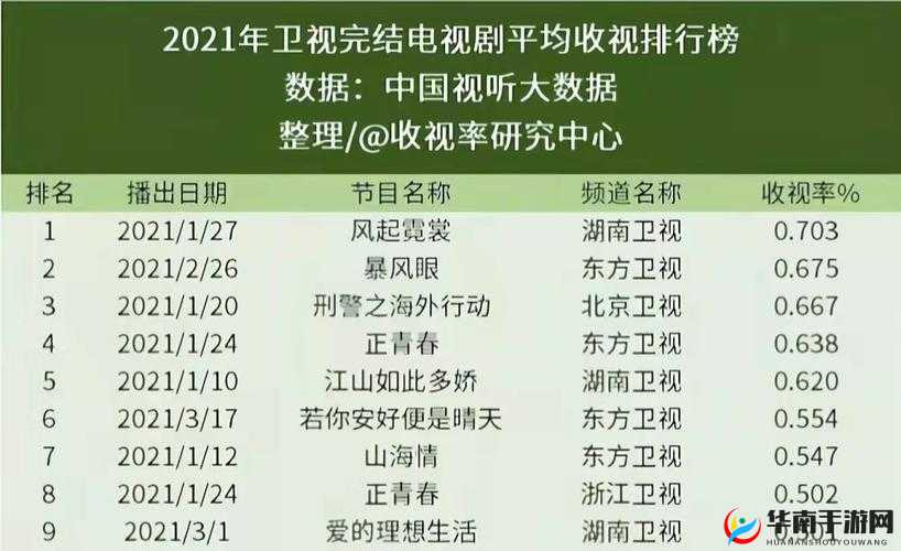 探索国产最好高清播放机品牌究竟花落谁家