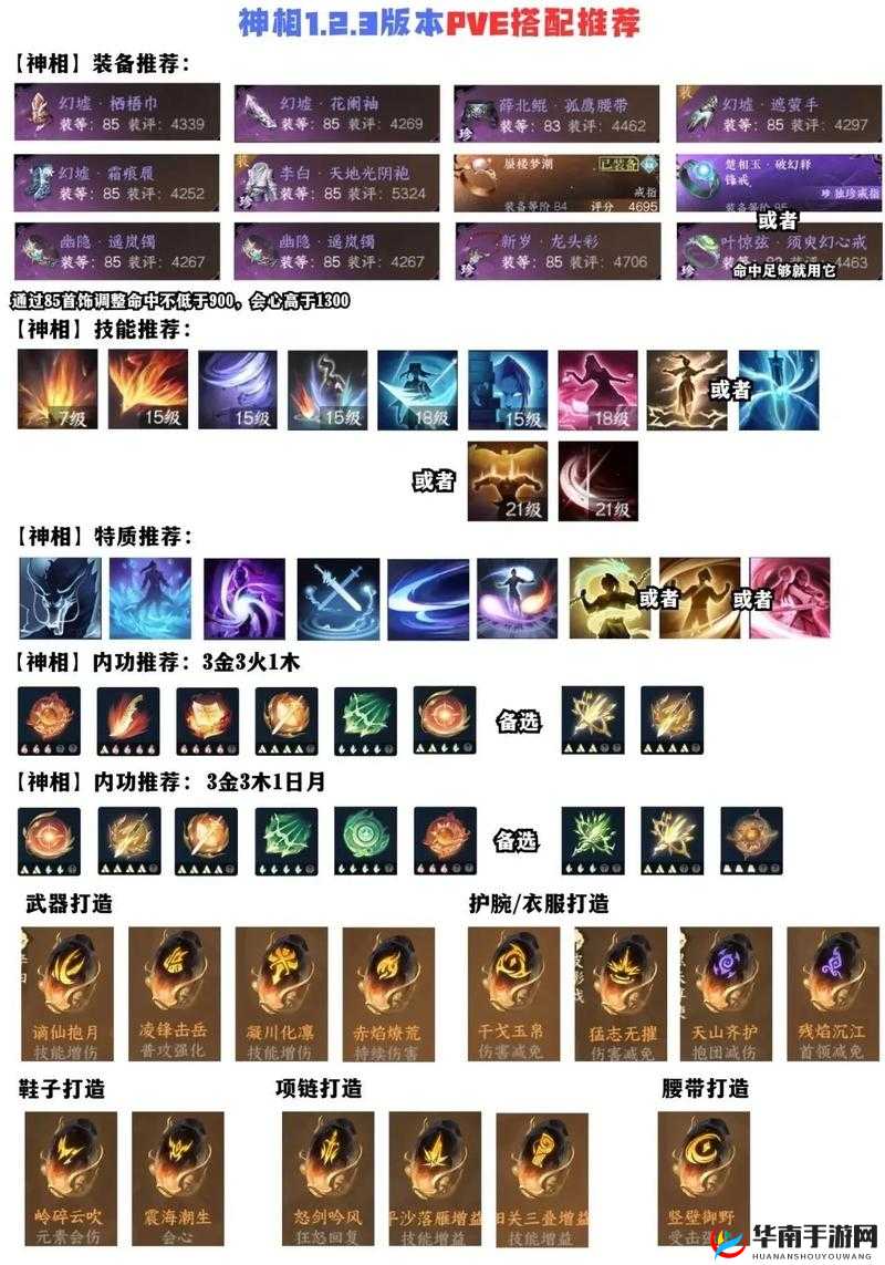 格挡、抗性、元素属性,游戏中的防御策略