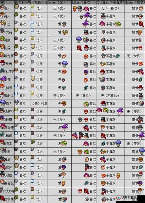 泰拉瑞亚手机版存档刷钱技巧分析介绍