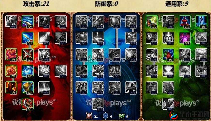 EZ新版本天赋加点，热诚替代雷霆成为主流