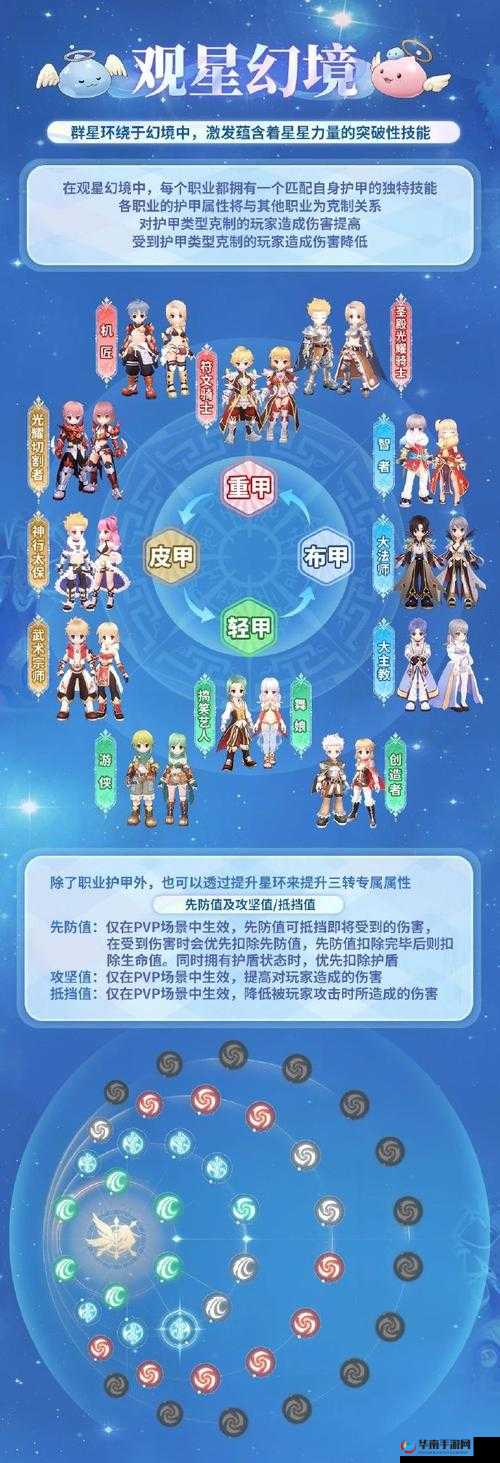 仙境传说RO，彩色聊天，让你的世界更加绚烂