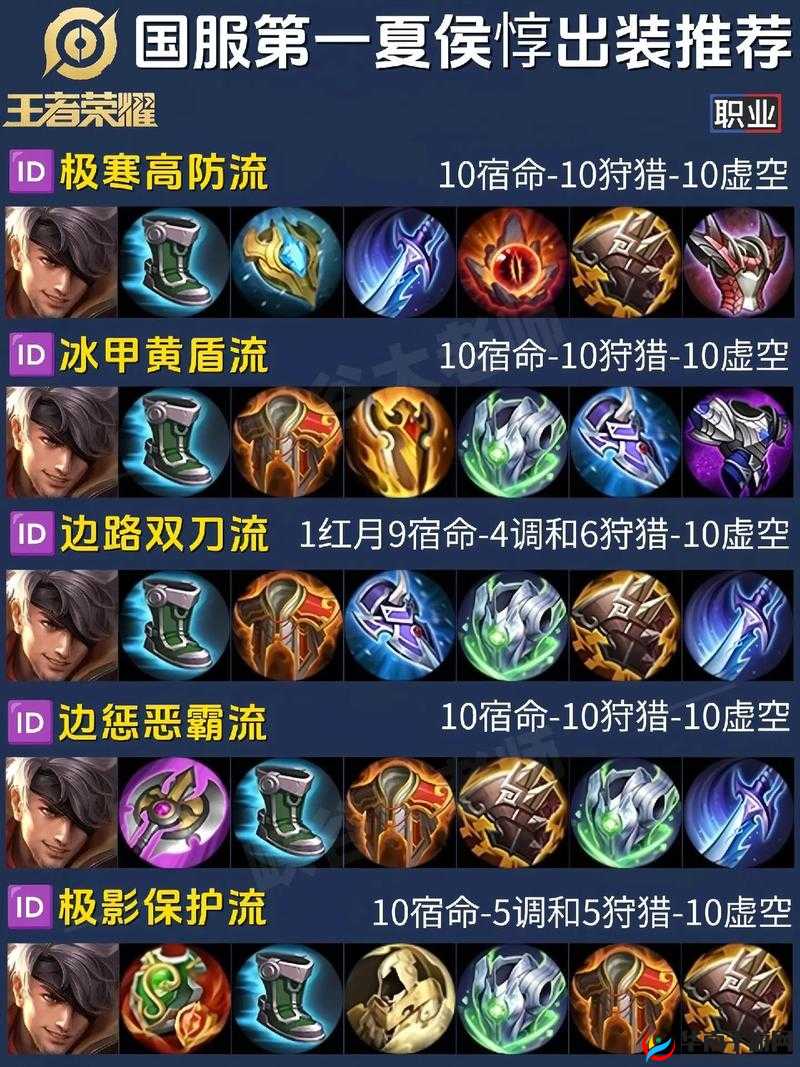 王者荣耀最强战士夏侯惇，实战攻略深度剖析