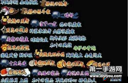 火影忍者手游最新称号曝光，新版称号前瞰