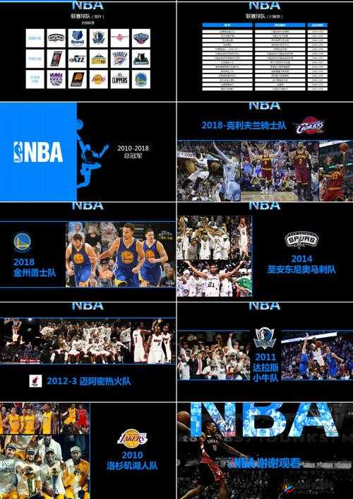 NBA Office 68 9.1 免费版网站使用指南：快速上手，畅享精彩赛事