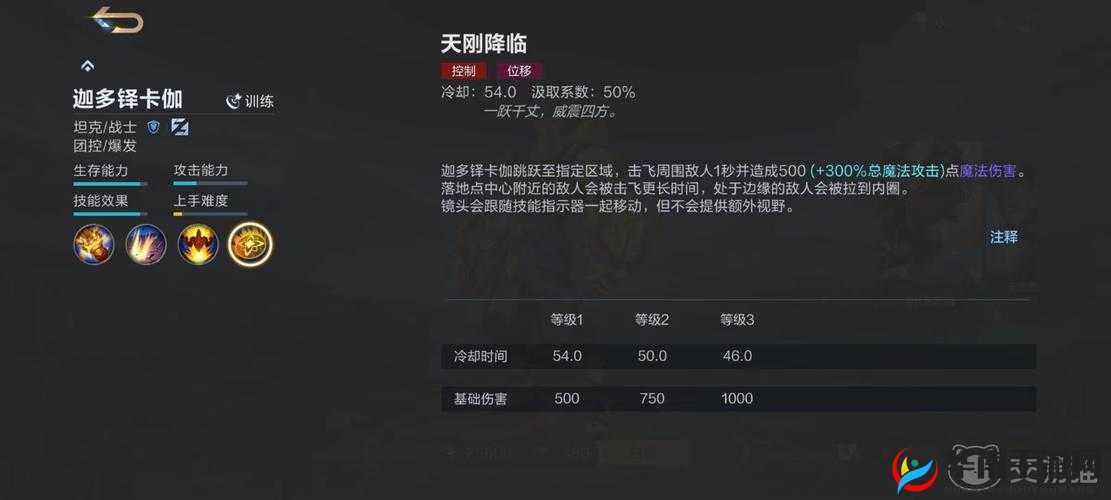 决胜巅峰迦多铎卡伽角色玩法详解全攻略