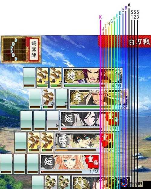 刀剑乱舞online新手篇之2-4速通技巧分析