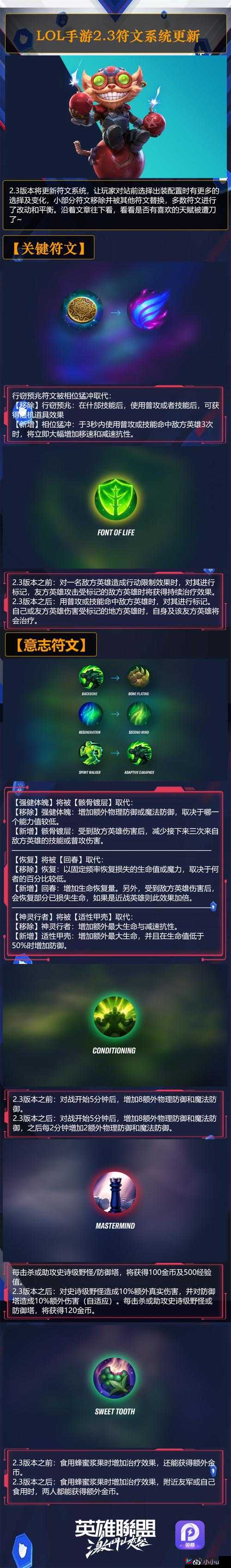 无间狱手游符文系统玩法内容说明