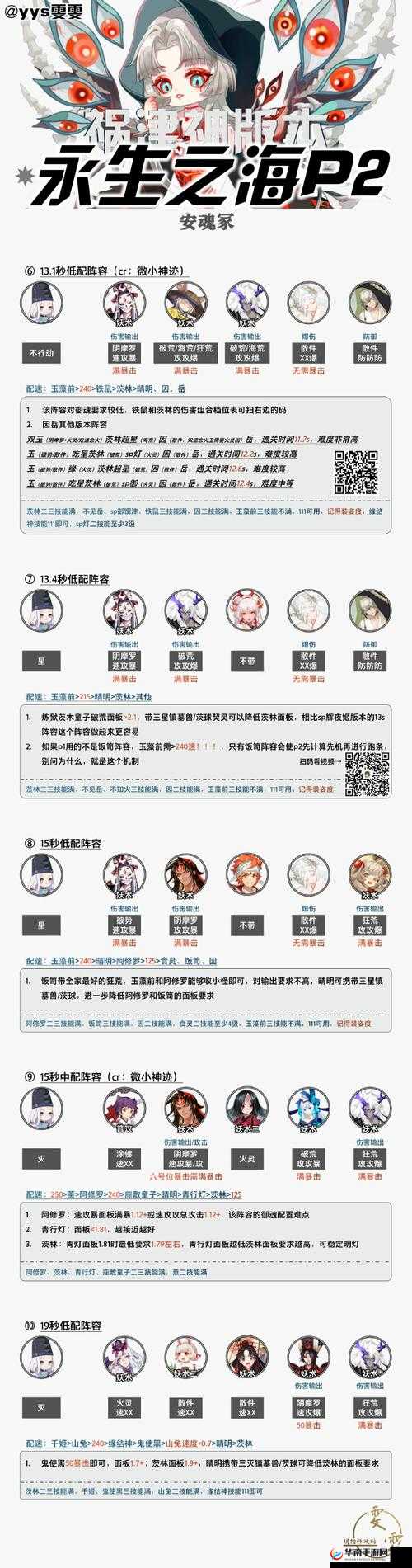 阴阳师手游，探索多元玩家类型，你属于哪一款？