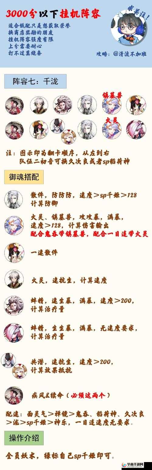 阴阳师手游协同斗技登顶阵容挂机推荐，资源管理的艺术