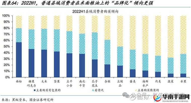 精产国品一二三产区区别之特点与差异分析