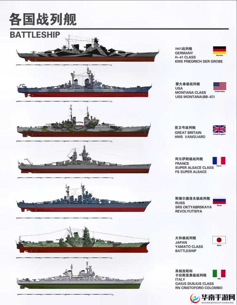 舰指太平洋，策略与荣耀的海洋征途