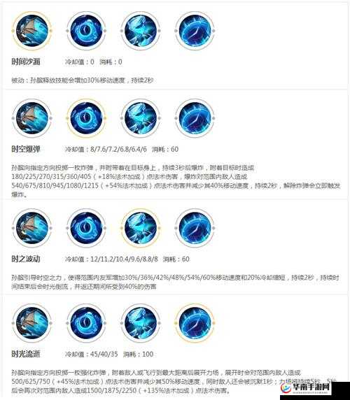 王者荣耀团战最佳辅助孙膑攻略详细解析