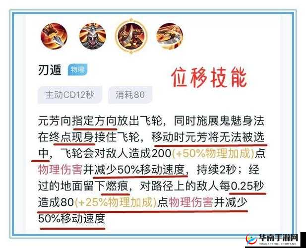 王者荣耀5V5模式李元芳技能连招和团战技巧介绍