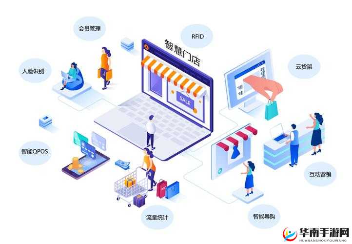 成免费crm 特色全新上架:引领数字化营销新潮流