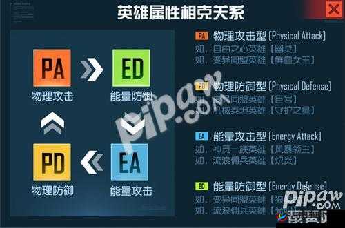 传奇世界手游逆魔与蛇妖王速通技巧分析