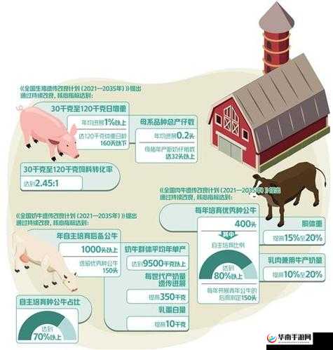 日本畜禽 CORPORATION 引领畜禽产业发展新潮流