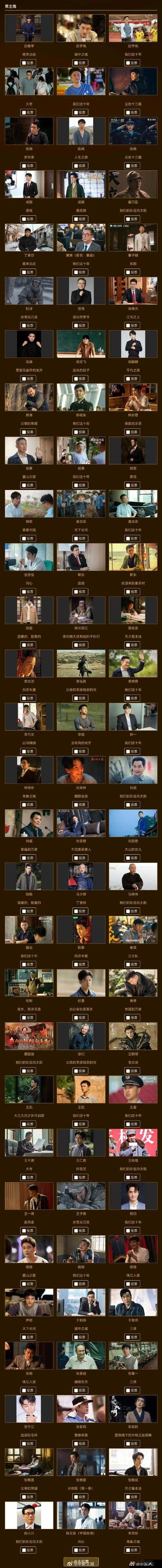 男二也要被爆炒吗：影视剧中那些令人心疼的男配角