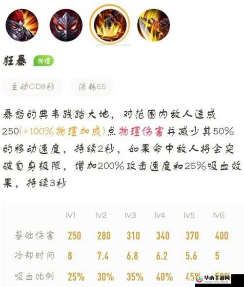 王者荣耀火焰山模式典韦铭文搭配攻略