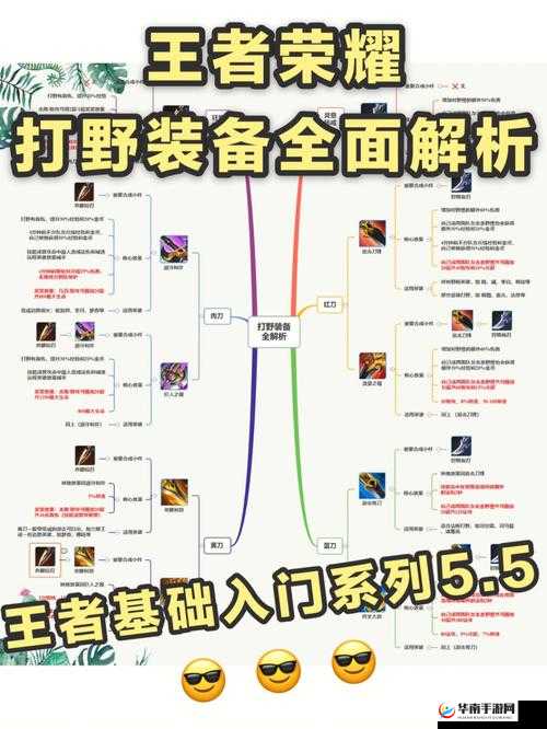 王者荣耀橘右京使用心得与实战操作技巧解析的深度探讨