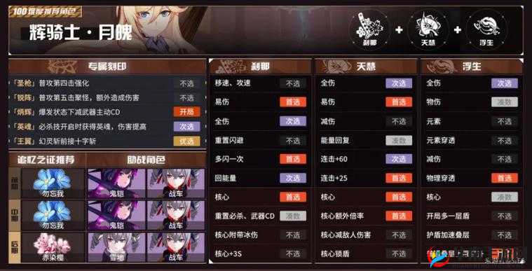 崩坏3扫荡功能探讨及狂暴模式速刷副本攻略