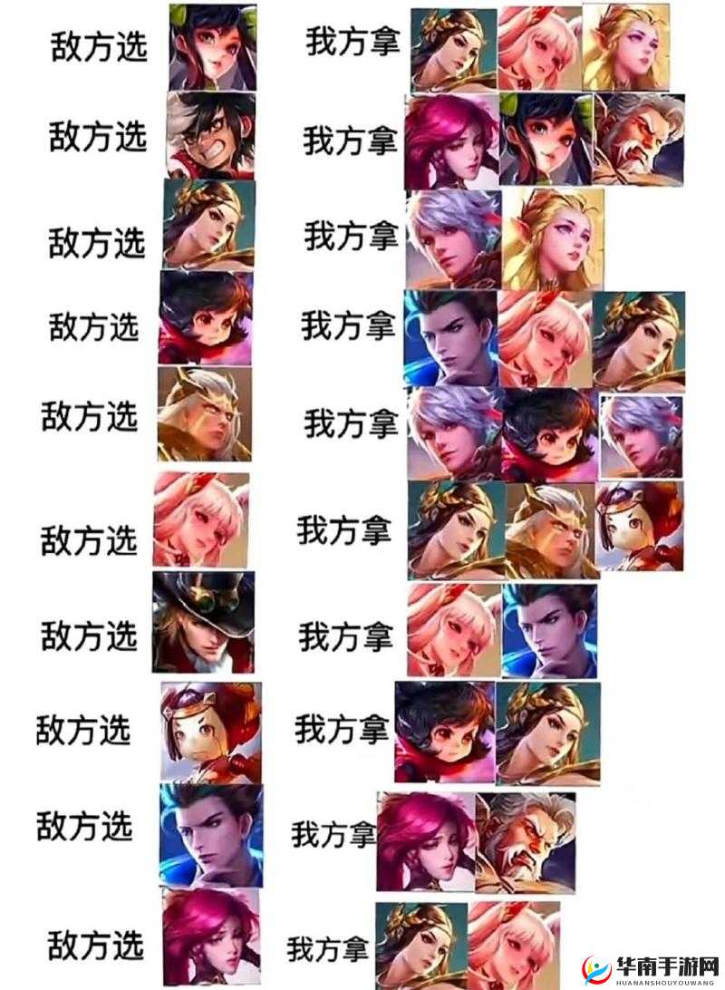 王者荣耀被低估的三大射手大招，其实他们伤害很高