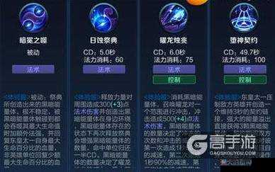 王者荣耀新英雄爆料，鬼谷子和东皇太一技能全面解析