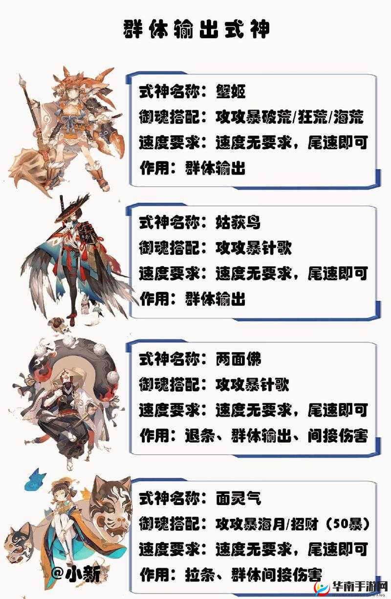 阴阳师手游测试服新改动深度解析，无用御魂变现及其他重要更新