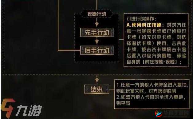 口水封神奇遇系统玩法规则详解