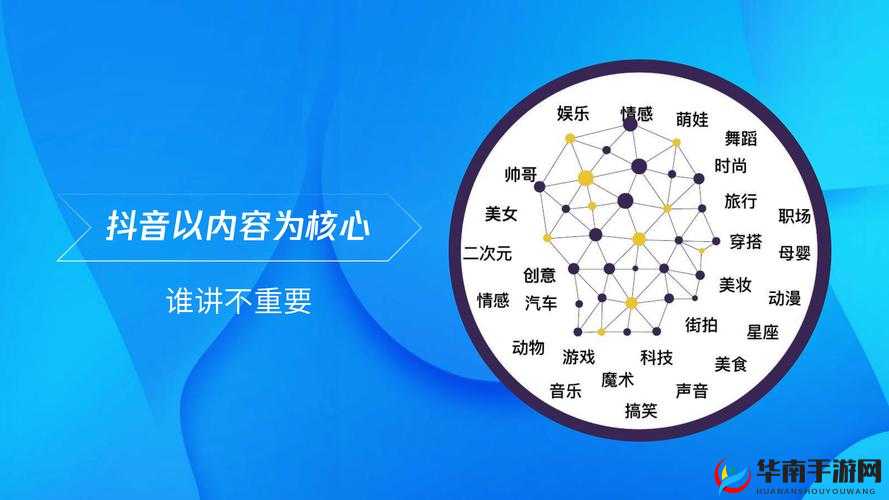 抖抈短视频app 下载：开启精彩娱乐的便捷之门