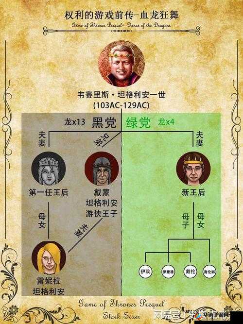 权力之歌兵种克制关系详细介绍