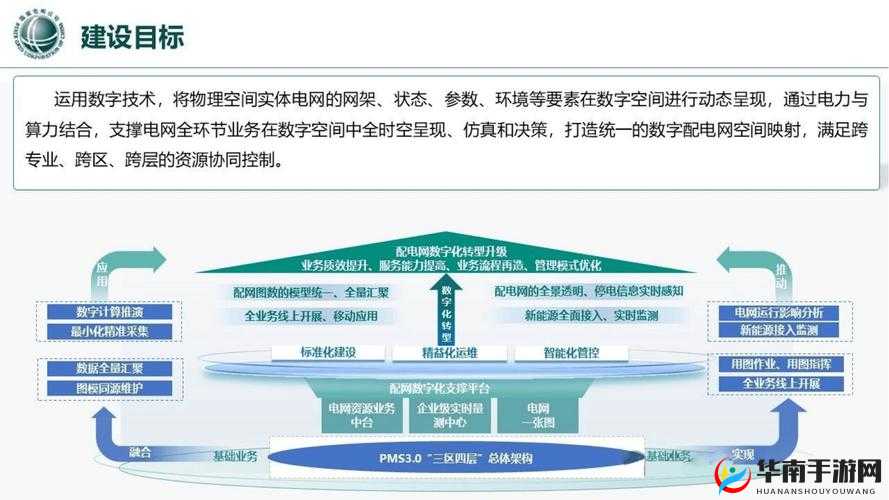 fuqer100%xxxxhd 是数字化的全新探索与发展之路