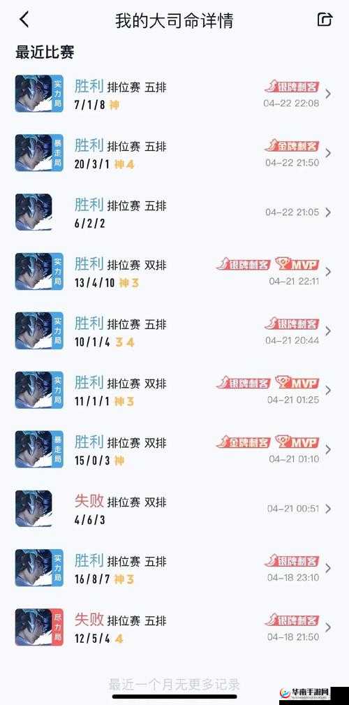 王者荣耀，五杀英雄深度解析与高端局非BAN即选英雄介绍