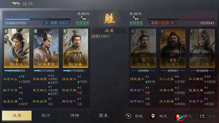 忠义千秋，论三国名将关羽及其阵容搭配