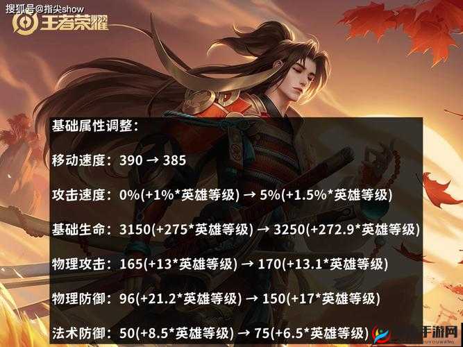 王者荣耀飘逸剑客橘右京，技能连招小技巧介绍及其在资源管理中的重要性