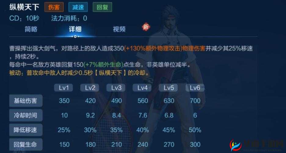 王者荣耀,最强之剑——曹操大乱斗技能连招心得