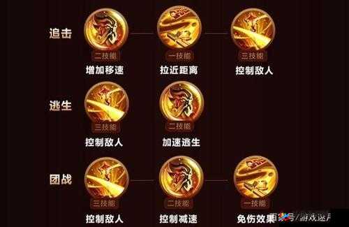 王者荣耀老夫子新版技能连招与使用技巧全解析
