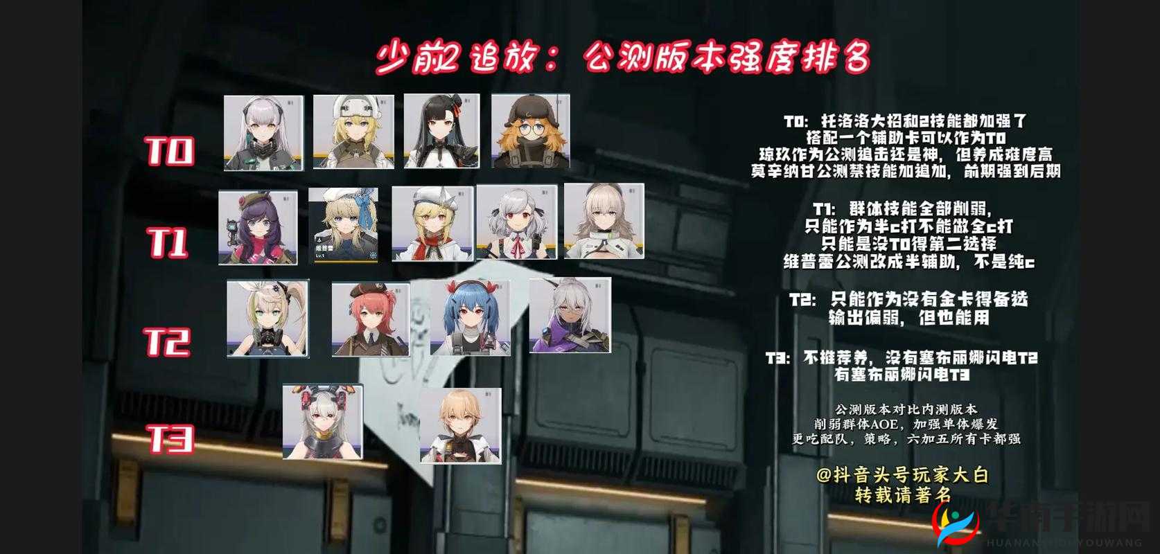 少女前线单MG阵容M1887坦克测试心得