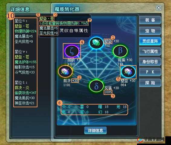 特色成长系统，诛神黄昏战灵系统玩法功能说明的深度解析