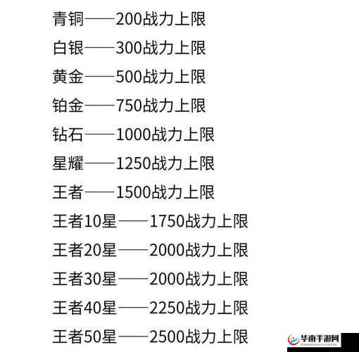 指引巅峰战力，诛神黄昏装备强化系统玩法明细