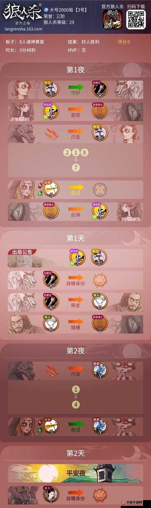 诛神黄昏装备升等系统玩法技巧说明