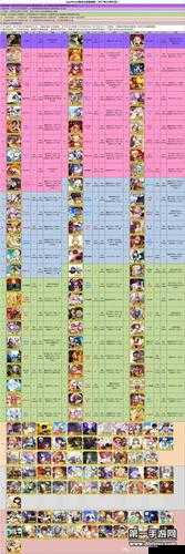 命运冠位指定FGO，Saber Lily实战队友及礼装搭配推荐