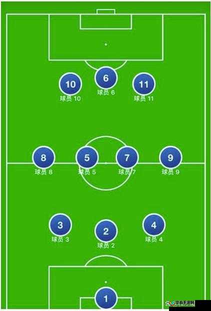 实战十一人球员位置简写含义作用解析的深度探讨