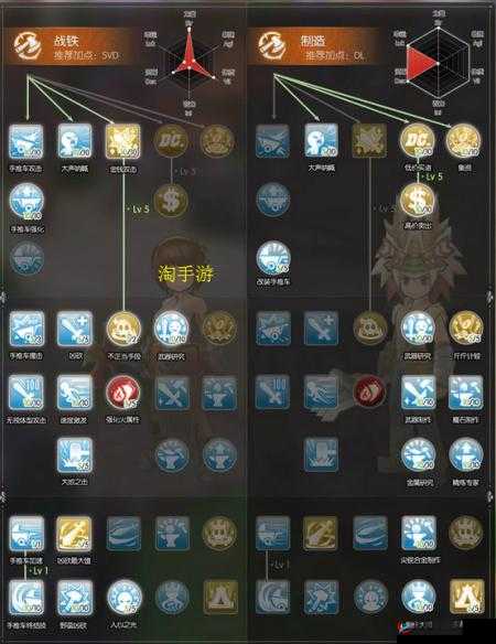 仙境传说RO手游毒刺技能加点推荐指南