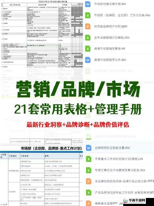 兽厂大佬产品策略主要功能解析在资源管理中的重要性及高效运用