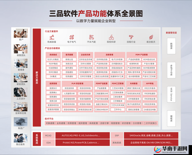 兽厂大佬产品宣传系统功能作用详解在资源管理中的重要性及高效利用策略