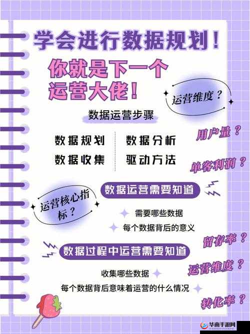 兽厂大佬运营策略具体玩法详解