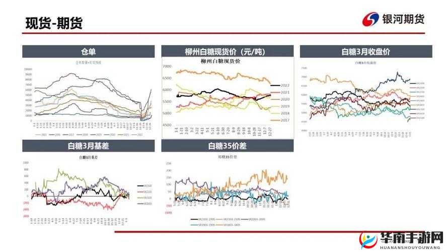 xzl 老狼仙大豆行情免费开放：实时大豆价格查询与分析平台